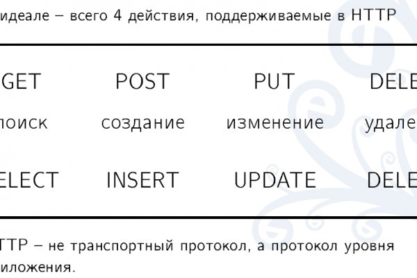 Кракен маркетплейс kr2connect co